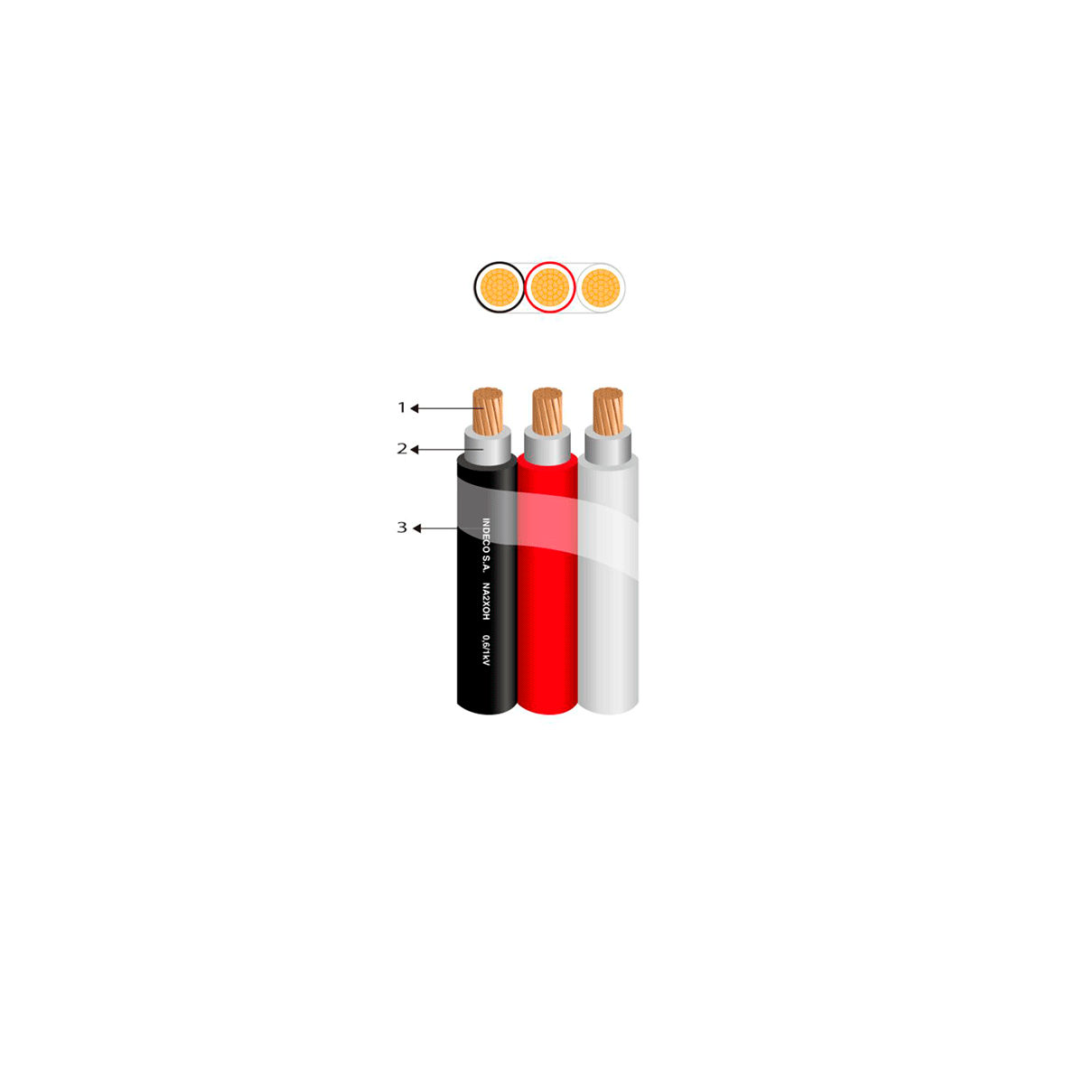 N2XOH3-1X240 Cable N2XOH 3-1X240 MM2 - Imagen 1